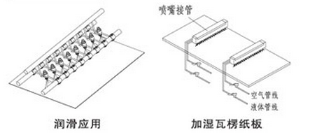北京DJ自动空气雾化喷嘴的应用.png