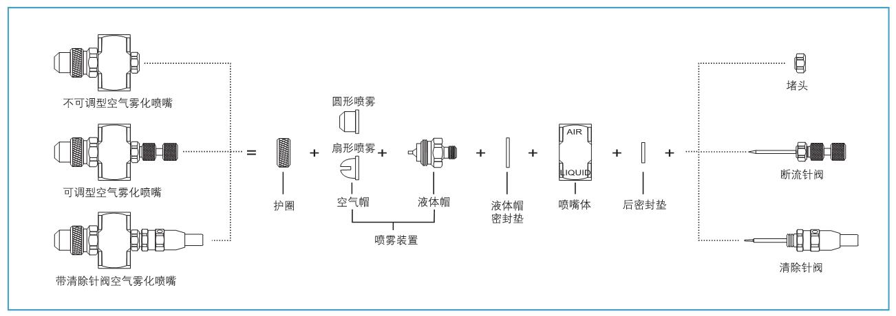 空气雾化喷嘴结构图2.jpg