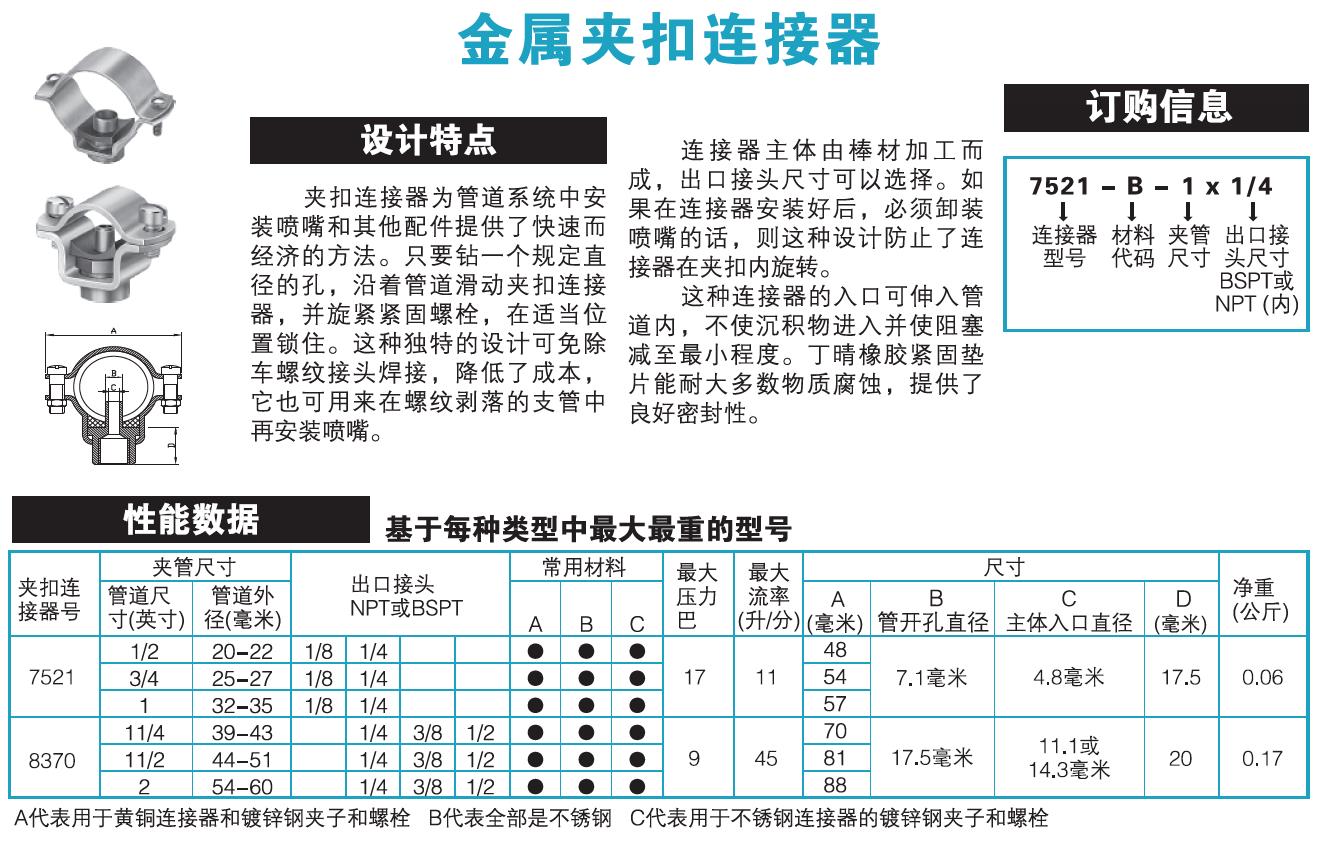 喷嘴安装连接器.jpg